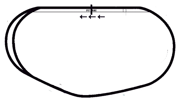 FOTO: Phoenix Raceway